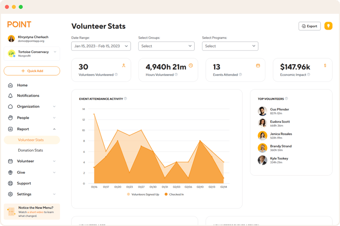 Volunteer-Stats